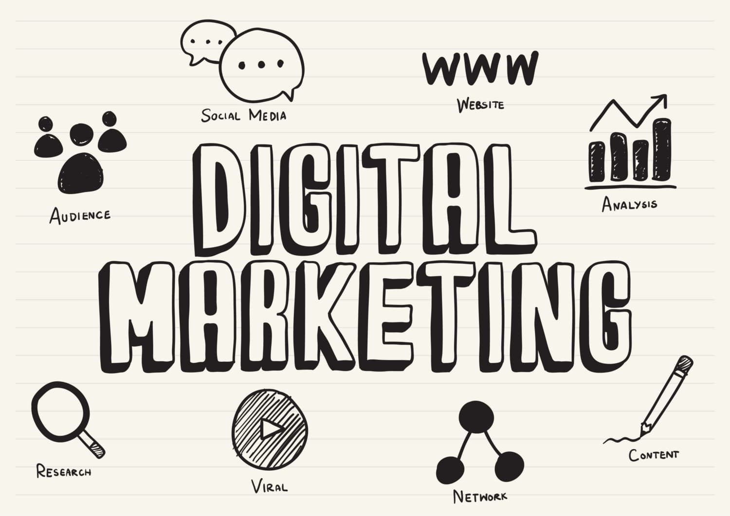 digital marketing agency