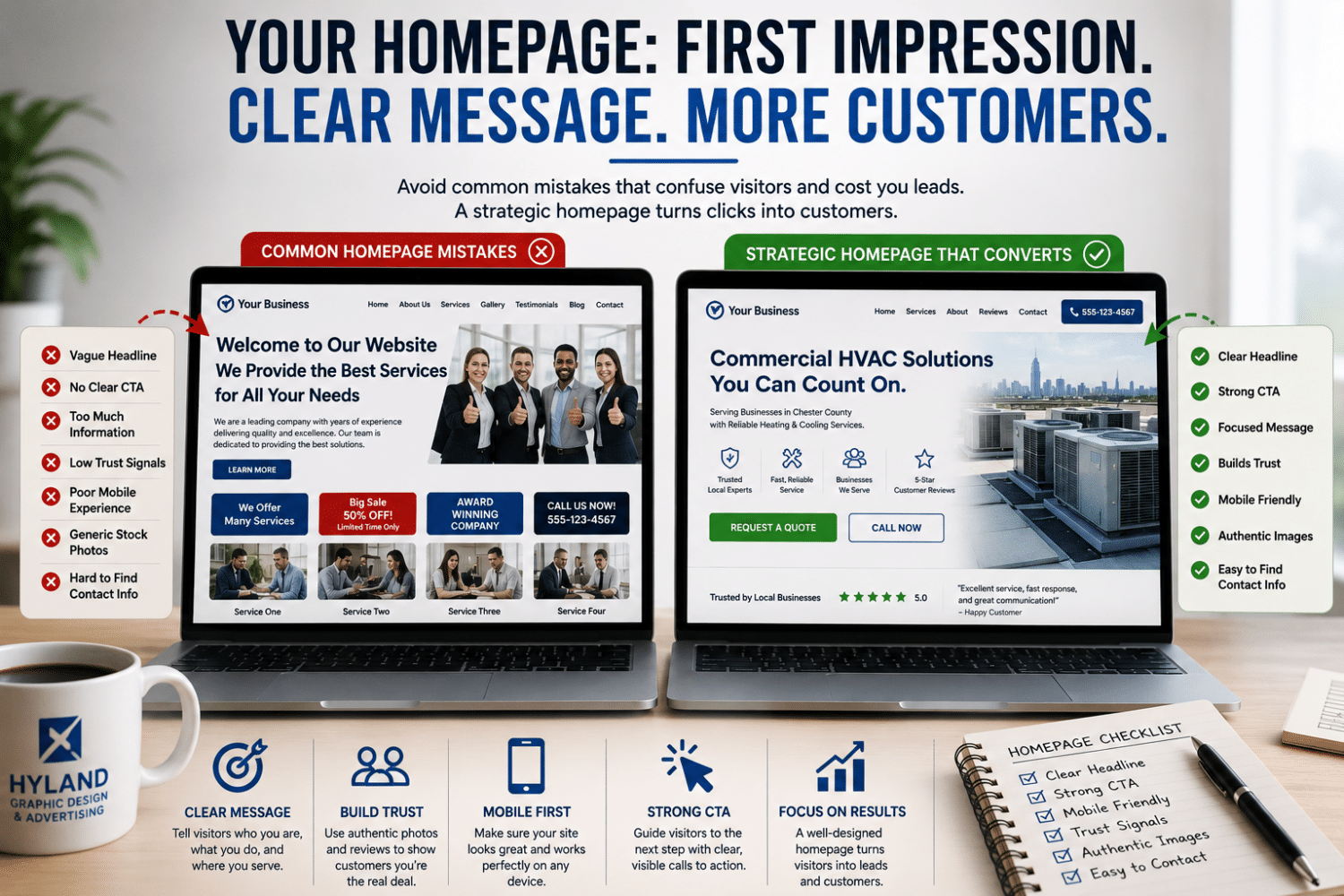 Homepage Makeover From Confusing to Converting